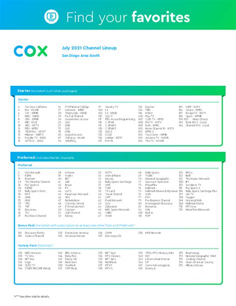 SD Combined Ch Lineup Fren 0219 